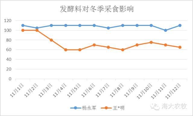 按此在新窗口瀏覽圖片